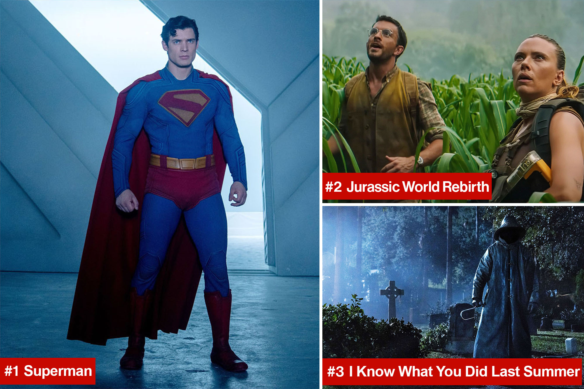 Superman Dominates the Box Office as the Ultimate Hero