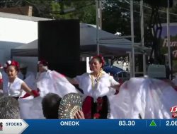 92nd Topeka Fiesta Ends with Authentic Dance Performance
