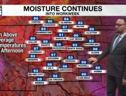 Storm and shower chances linger through the workweek Storm and shower chances linger through the workweek