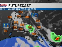 First Alert Forecast: Heat Takes Center Stage This Week First Alert Forecast: Heat Takes Center Stage This Week