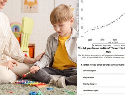 New Study Reveals Four Distinct Autism Types