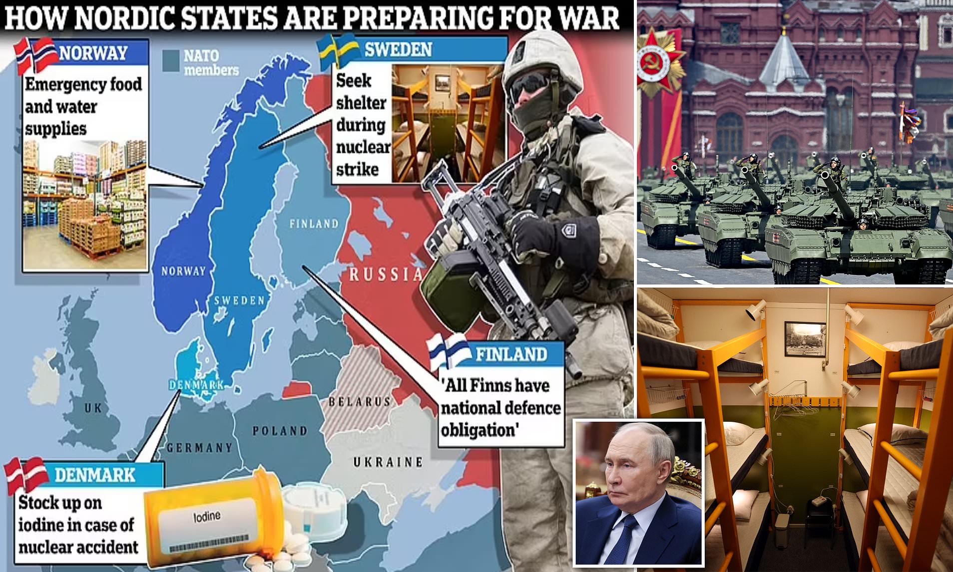 EU Plans to Stockpile Essentials Amid Invasion Fears from Putin