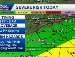 1-2 Inches of Rain Per Hour Expected in Susquehanna Valley Today