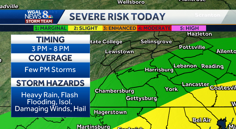 1-2 Inches of Rain Per Hour Expected in Susquehanna Valley Today