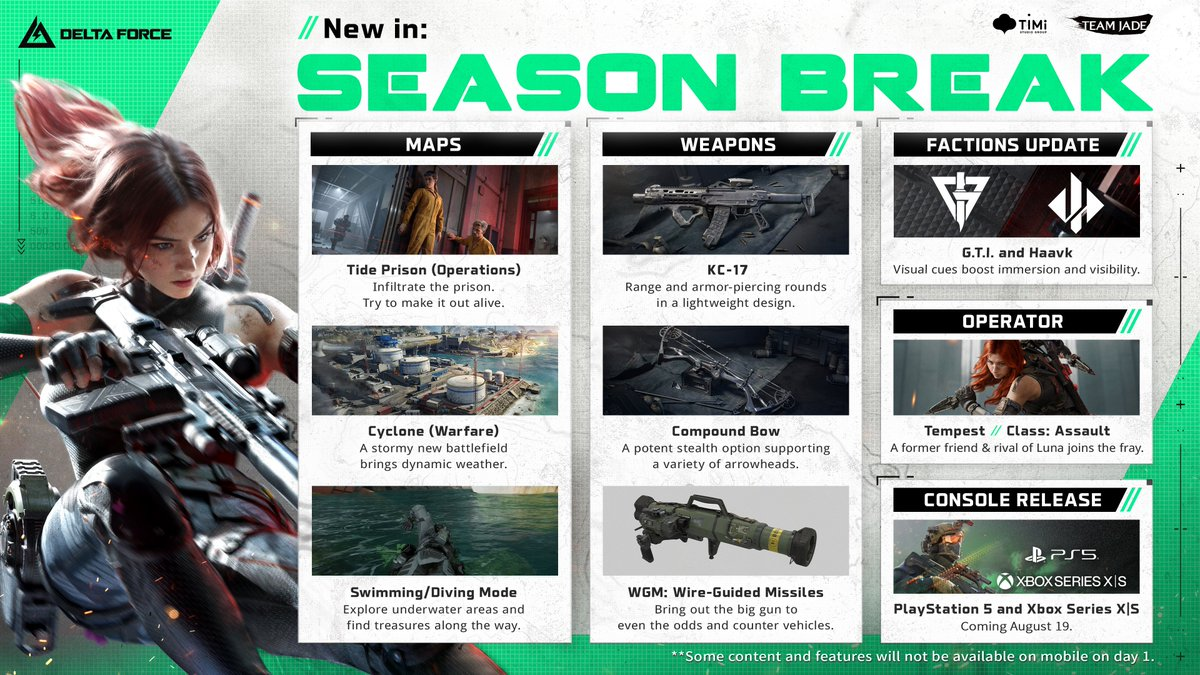 Delta Force Season Break Launches 19 August for Consoles