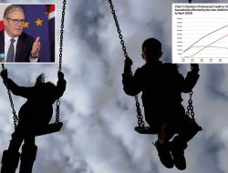 Labour’s Benefit Crisis Forces Call to Scrap Two-Child Cap