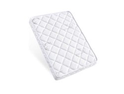 Baby Mattress Recall Due To Suffocation Hazard On Amazon Baby Mattress Recall Due To Suffocation Hazard On Amazon