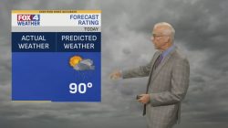 FOX4 Forecast: Summer Heat Returns