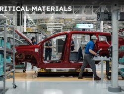 The Auto Industry’s Unending Struggle—Getting Worse by the Day The Auto Industry’s Unending Struggle—Getting Worse by the Day