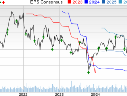 Danaher Surpasses Earnings Estimates, Life Sciences Revenue Rises Year-Over-Year