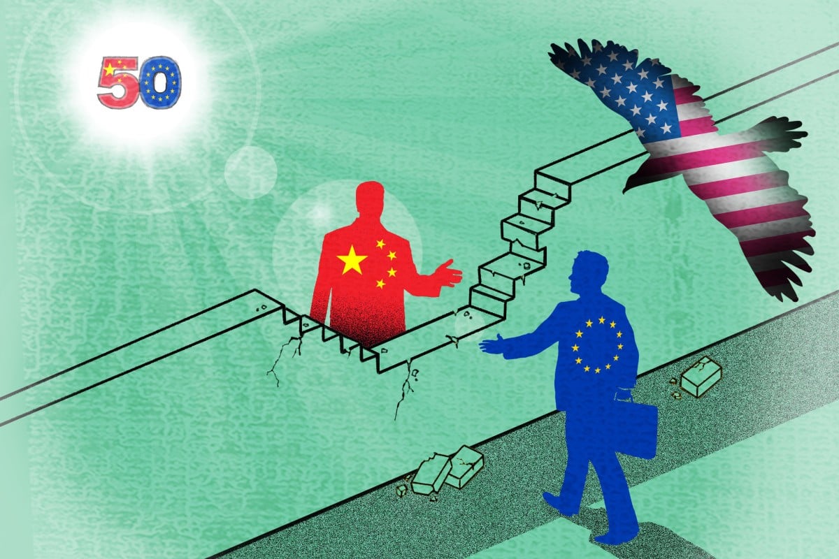 Will China Block the US from Improving Relations with Europe?