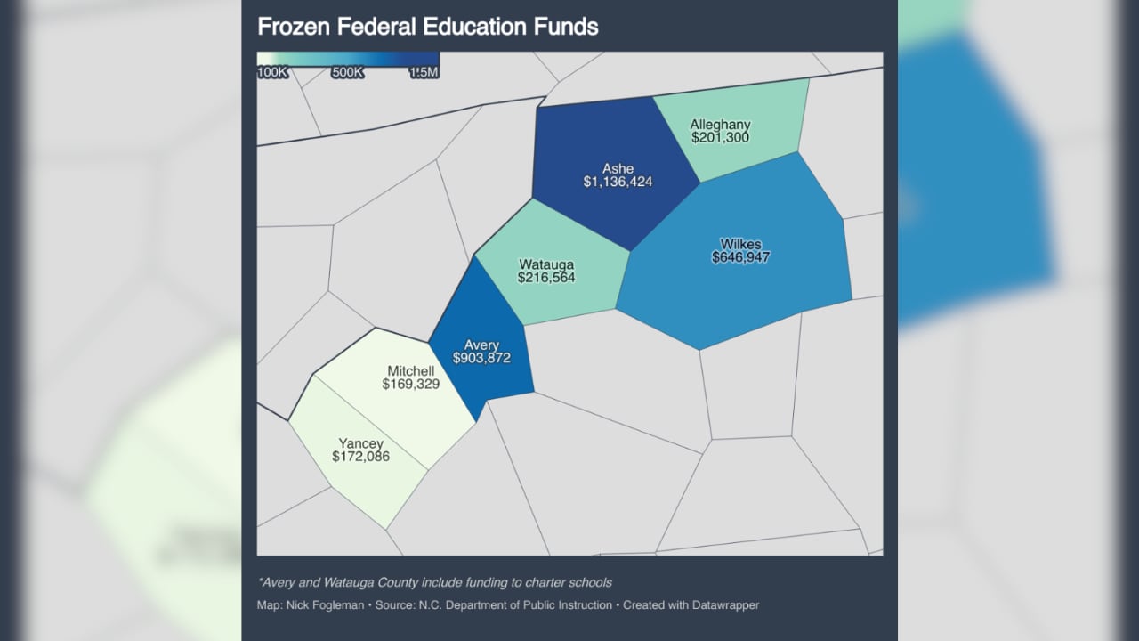 Funding Cut Halts Watauga County’s Education Progress