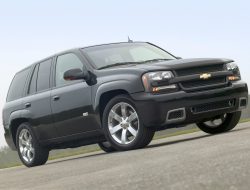 Why Is My SUV’s Oil Gauge Acting Up? Why Is My SUV’s Oil Gauge Acting Up?