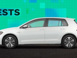Top Affordable Used EVs of 2025: Budget-Electric Picks