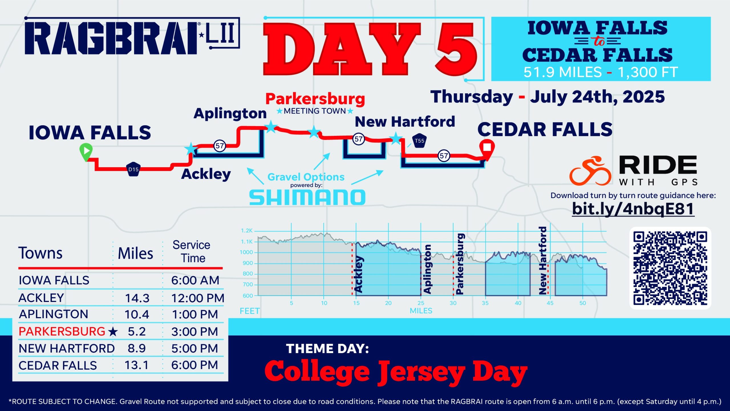 RAGBRAI Day 5: Evening in the Big City