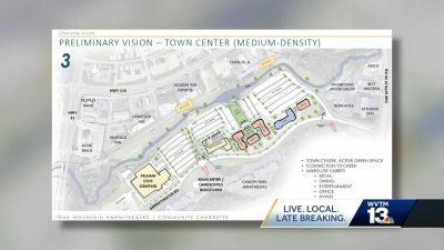 Pelham Unveils Entertainment District Plans for Former Oak Mountain Amphitheatre Site