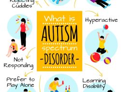 Beyond Childhood: 11 Signs of Autism in Adults
