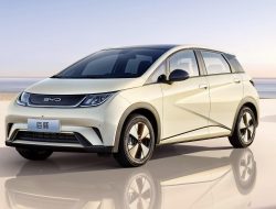 BYD Dolphin 2025 Review: Test Drive the Full Range BYD Dolphin 2025 Review: Test Drive the Full Range