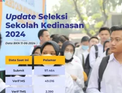 PSSN BSSN Jadi Sekolah Kedinasan dengan Pelamar Paling Sedikit, Ini Syaratnya PSSN BSSN Jadi Sekolah Kedinasan dengan Pelamar Paling Sedikit, Ini Syaratnya