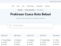 Prakiraan Cuaca Bekasi 5 Juli 2025: Hujan Gerimis Merata Sepanjang Hari
