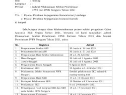 CPNS 2025: Jadwal Pembukaan dan Panduan Pendaftaran Terbaru