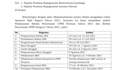 CPNS 2025: Jadwal Pembukaan dan Panduan Pendaftaran Terbaru