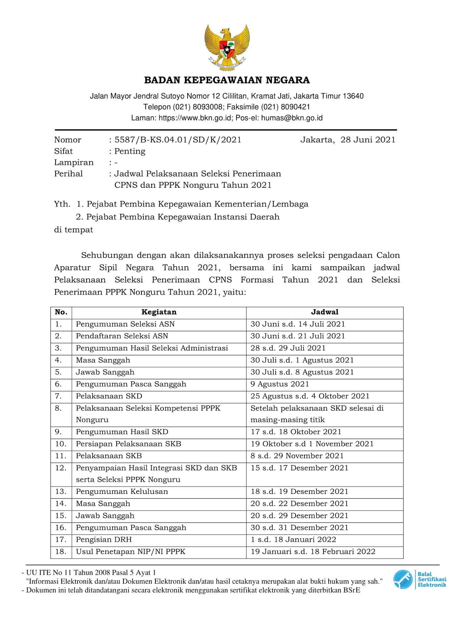 CPNS 2025: Jadwal Pembukaan dan Panduan Pendaftaran Terbaru