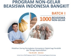 Kementerian Agama Beri Beasiswa Online untuk Guru 2025