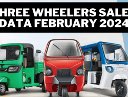 Motorbikes and Three-Wheelers Sales Surge 32.5% Motorbikes and Three-Wheelers Sales Surge 32.5%