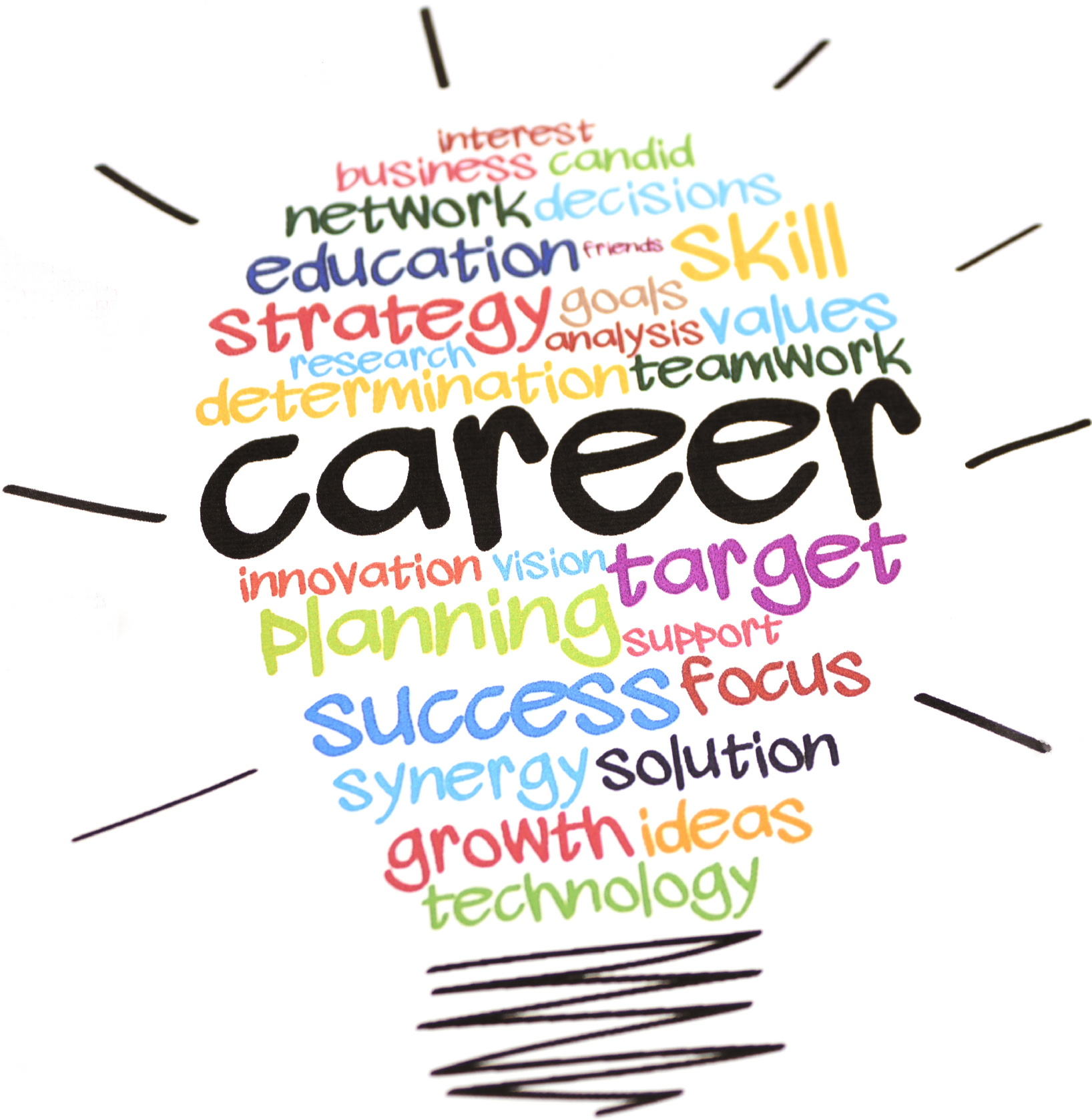 Career and Money Horoscope Today: July 23, 2025 – Beware of Overconfidence in Risky Areas