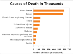 Cancer Crisis: 16 States Lack Clinical Oncologists – NCS Cancer Crisis: 16 States Lack Clinical Oncologists – NCS