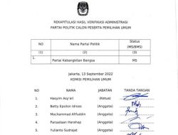 PKB Kukuhkan Kaderisasi untuk Menangkan Pemilu 2029 dengan LKN