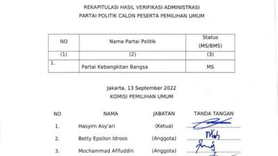 PKB Kukuhkan Kaderisasi untuk Menangkan Pemilu 2029 dengan LKN
