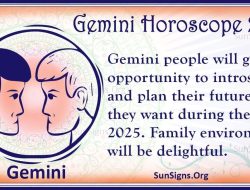 Gemini Forecast: July 25, 2025