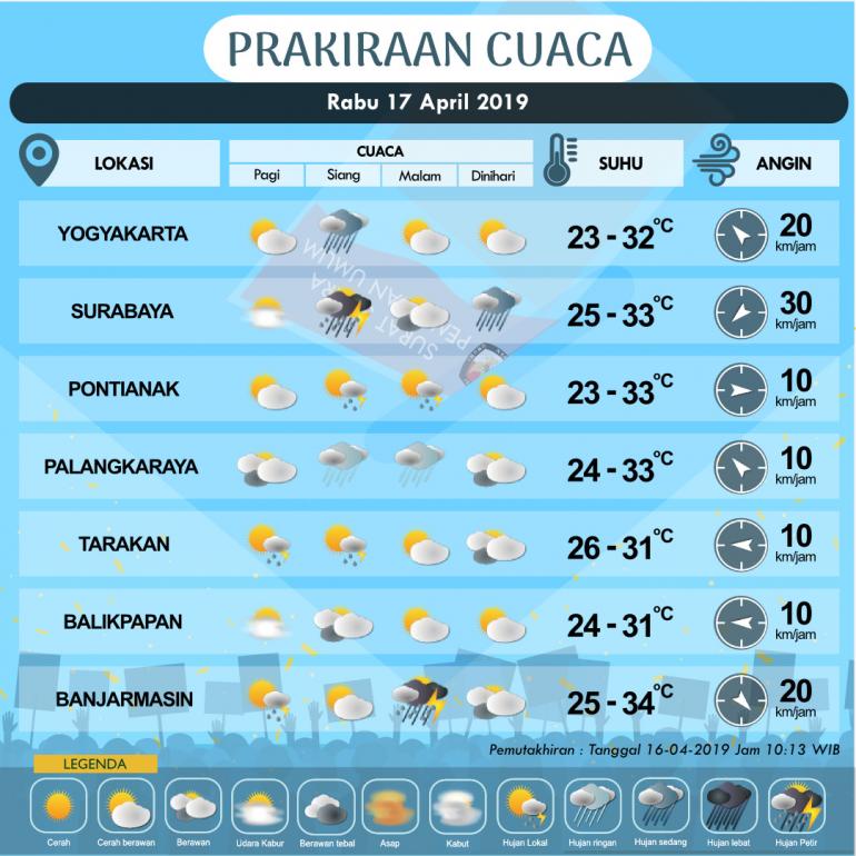 Cuaca Ekstrem Bakar 30 Hektare Lahan di Desa Pengambatan Karo