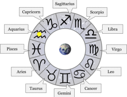 Ramalan Zodiak Hari Ini 1 Juli 2025: Cinta, Keuangan, Karier, Kesehatan untuk Libra, Scorpio, Sagitarius