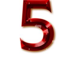 5 Zodiak yang Punya Kepribadian Super Menawan, Kamu Termasuk?