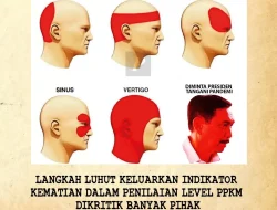 Kepala SMPN 2 Parigi Pastikan Pembelajaran Dimulai Senin Mendatang Kepala SMPN 2 Parigi Pastikan Pembelajaran Dimulai Senin Mendatang