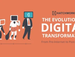 From Babel to Broadband: Faith Meets Technology in the Digital Era