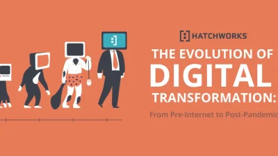 From Babel to Broadband: Faith Meets Technology in the Digital Era