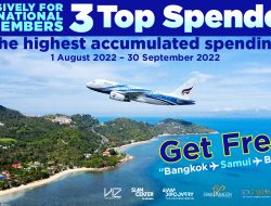 Top Spender Nations for International Travel Top Spender Nations for International Travel