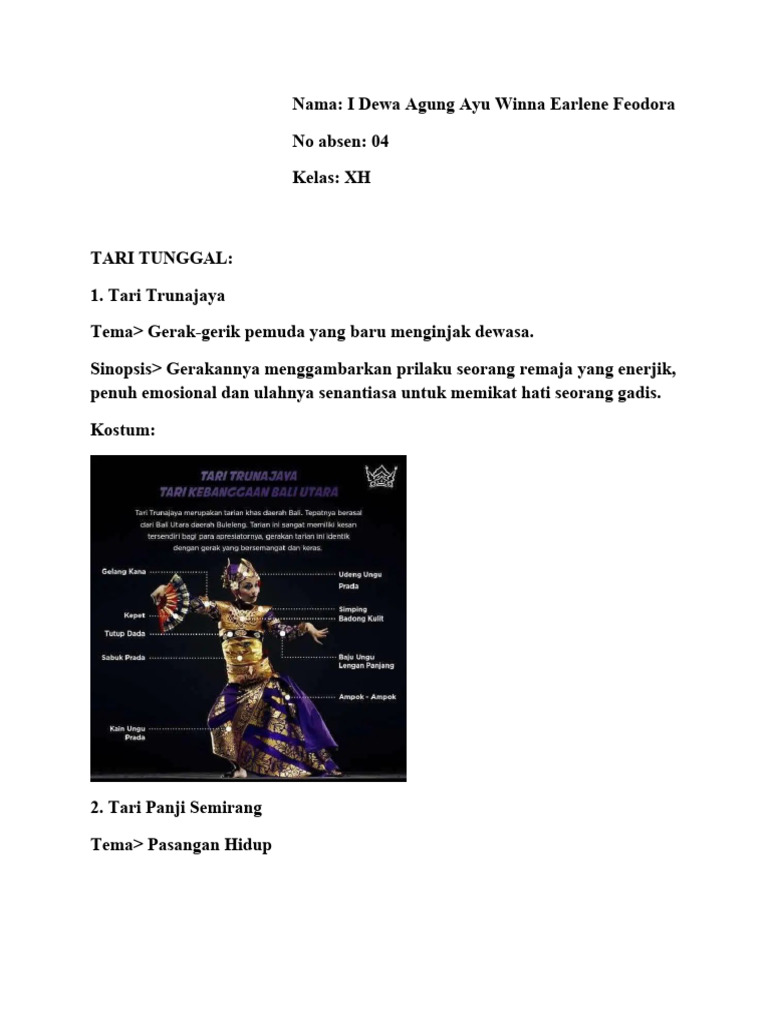 Sanggar Tari Bale Rakyat Aria Bima, Lestarikan Tradisi di Era Modern