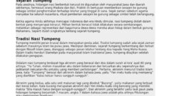 Sejarah Tumpeng: Makna dalam Setiap Sajian Nusantara