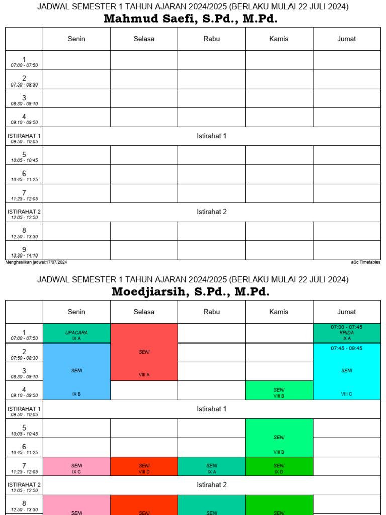 Jangan Salah, Ini Jadwal PPG Guru 2025 Tahap 2
