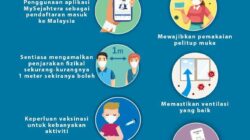 Panduan Cek Insentif Guru Non-ASN 2025 via HP