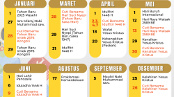 Hari Libur Nasional Tambahan 18 Agustus 2025!