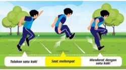 Gerakan Pangan Murah Buat Warga Kota Utara Hemat Belanja