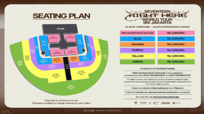 Harga Tiket Pesawat Ternate–Jakarta 17 Agustus 2025 Mulai Rp1,5 Juta