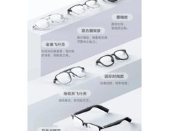 Xiaomi AI Glasses: Kacamata Pintar Terkini 2025