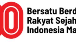 Tema dan Logo HUT Kemerdekaan RI ke-80: Makna, Filosofi, dan Cara Unduh